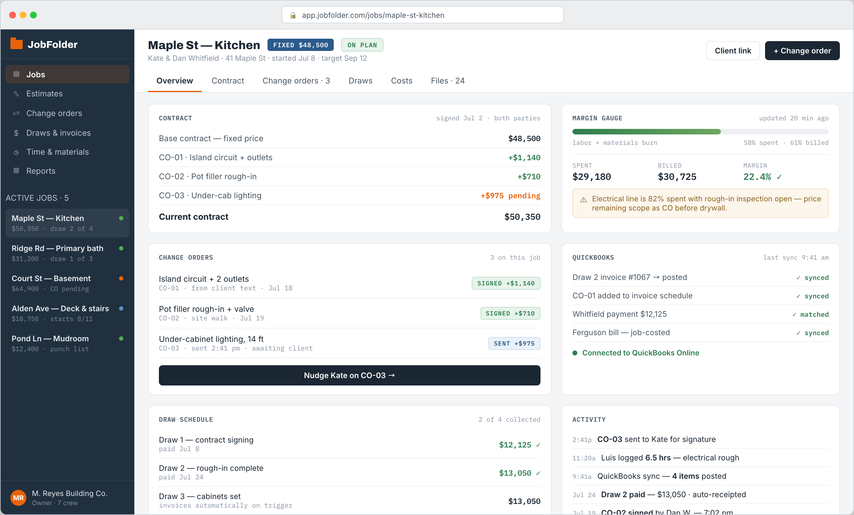 JobFolder app — Maple St kitchen job with fixed-price contract, three change orders, margin gauge and QuickBooks sync